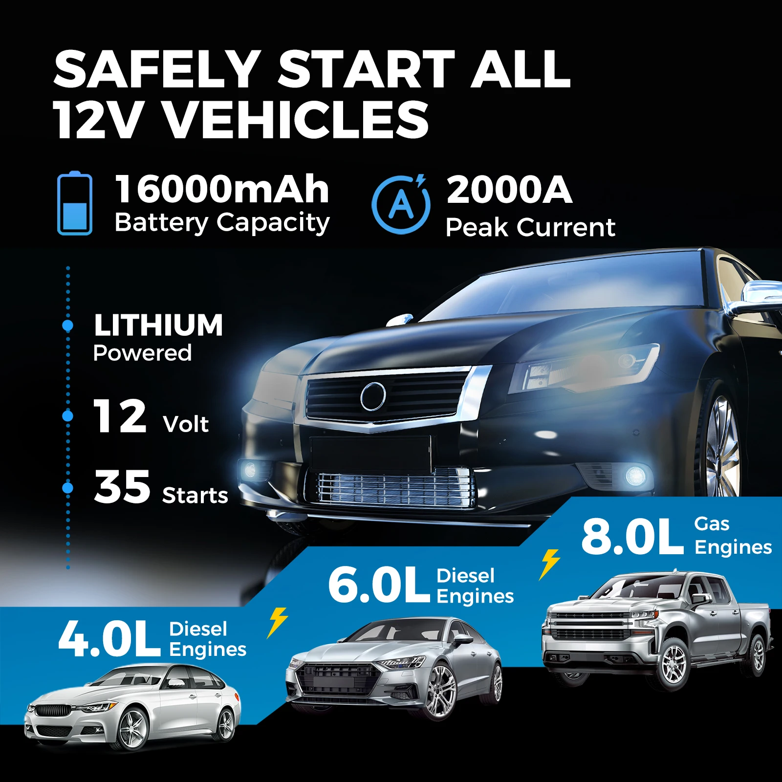 $69.91 Topdon JS2000/JS1200 Car Jump Starter Starting Device Battery Power Bank 2000A/1200A Jumpstarter Auto Buster Emergency Booster