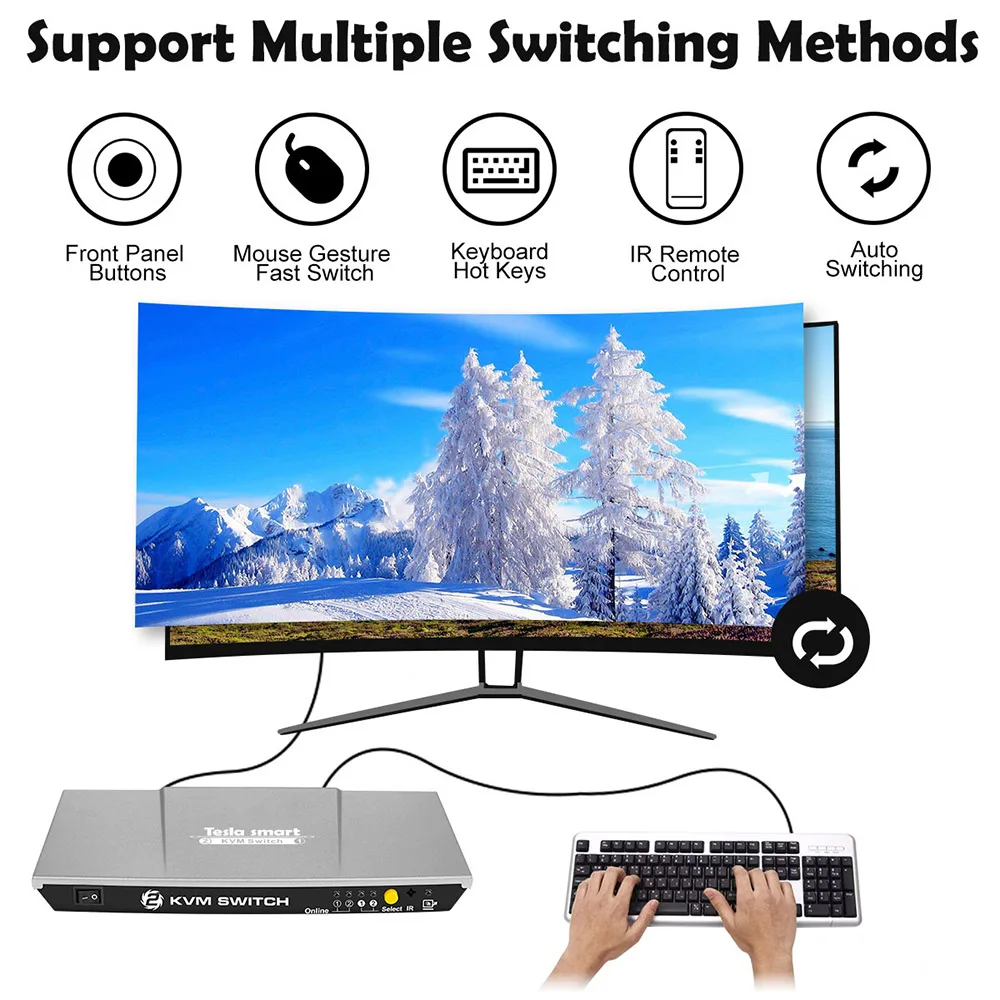 2 порта KVM HDMI переключатель USB KVM 2 порта HMDI переключатель 2 в 1 выход управления 2 шт. с дополнительной USB 2,0 порт Поддержка 4K* 2K(3840x2160