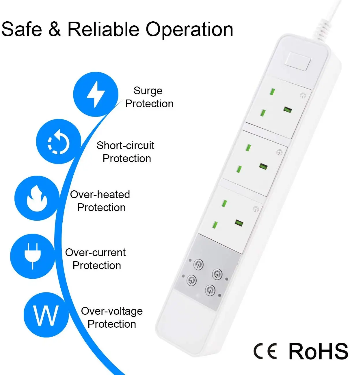 Wifi Smart Power Strip Защита от перенапряжения Великобритании штепсельные розетки