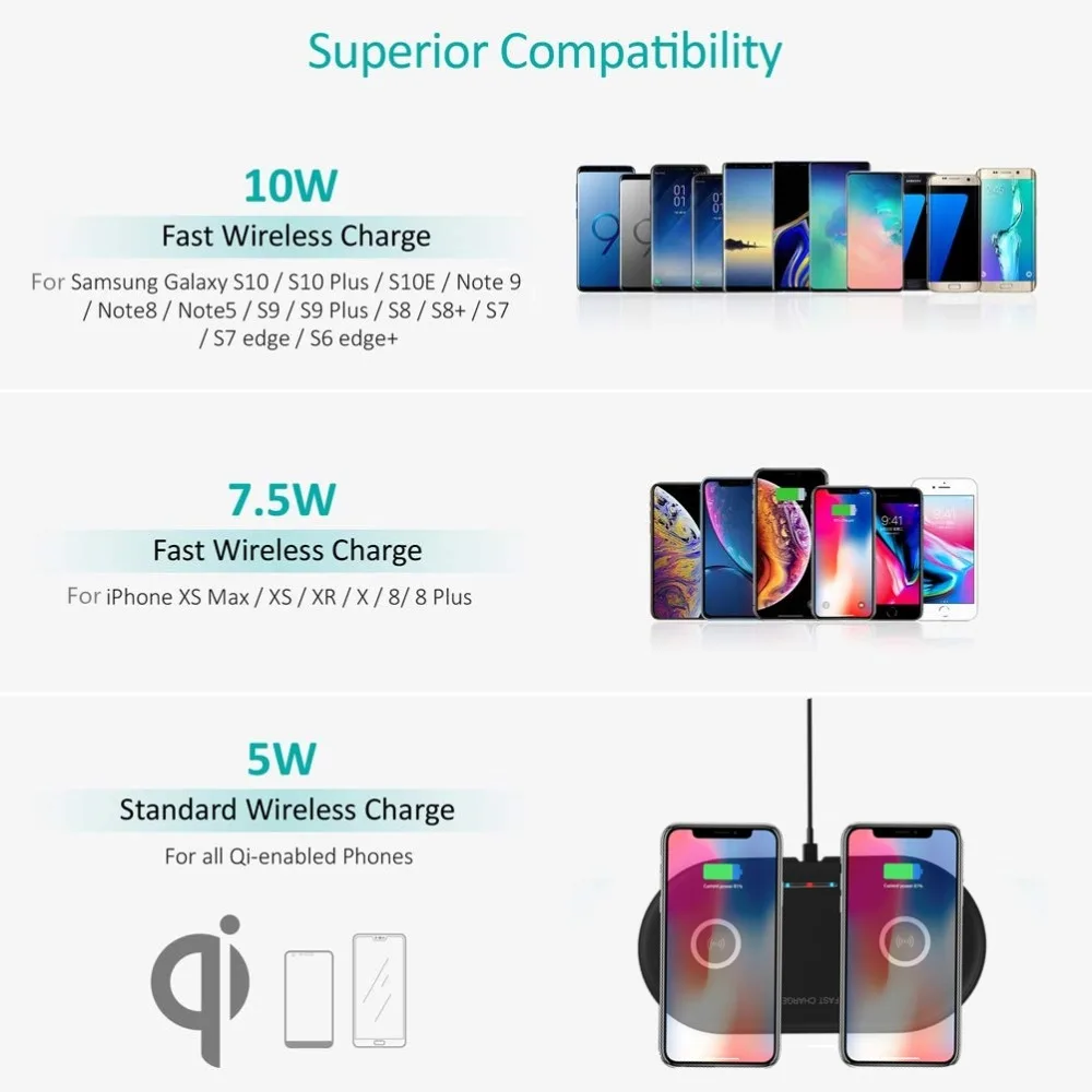 20 Вт Беспроводное зарядное устройство для Airpods Pro iPhone 8 12 11 X XS SE 2020 Qi быстрая