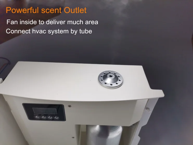 Воздухоочиститель 7500 кв. футов ароматизатор освежитель воздуха площадь 500 мл