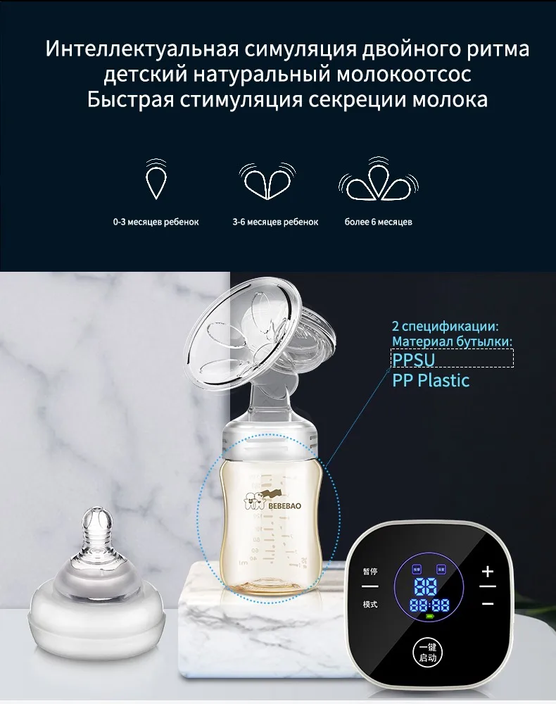 Американский бренд, Товары для малышей, умные электрические молокоотсосы с ЖК-дисплеем, Электрический молокоотсос для грудного вскармливания с бутылочкой для молока