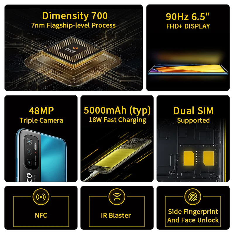 Tanie Najnowsza Wersja Globalna POCO M3 Pro 5G 64GB/128GB Smartphone Dimensity 700 2400x1080 90Hz DotDisplay 48MP 5000mAh 18W Szybkie ładowanie