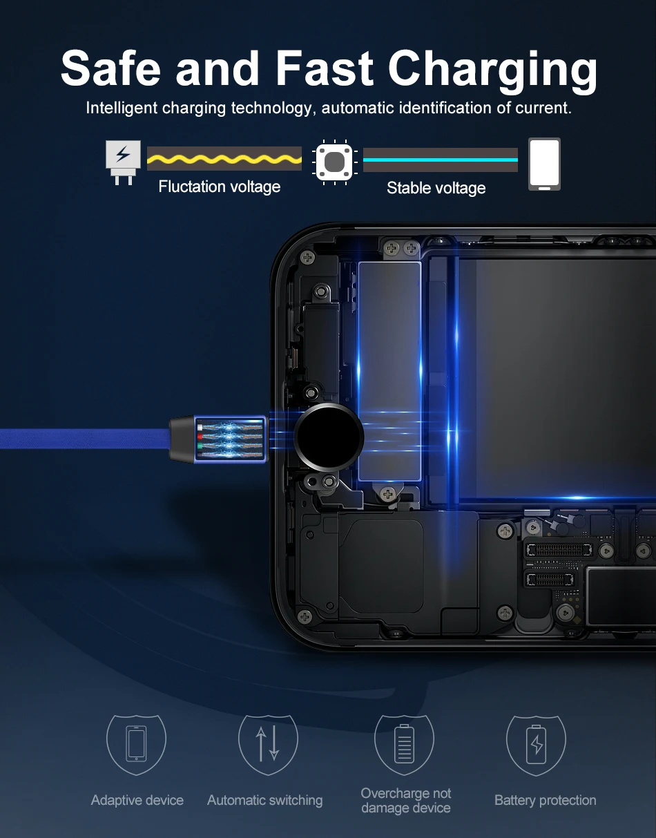 Jellico Micro USB кабель 3A Быстрая зарядка USB кабель для передачи данных Шнур для samsung Xiaomi Redmi Note 4 5 Android Microusb Быстрая зарядка 1 м