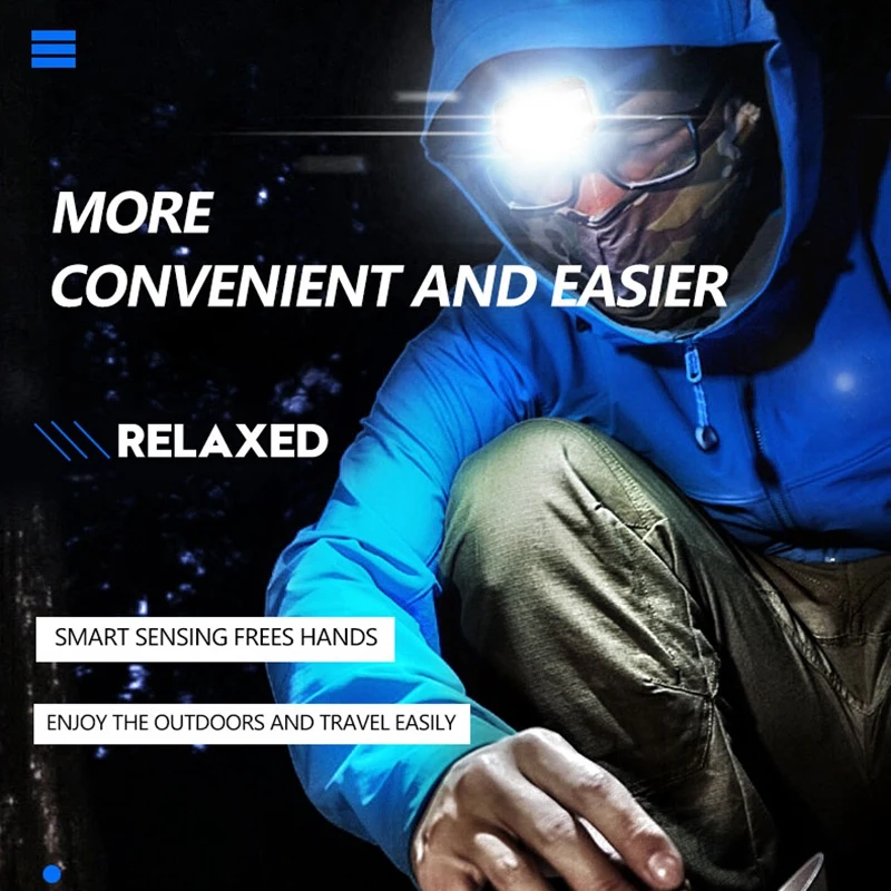 

XPG+COB Headlamp Body Motion Sensor USB Working Headlight Headlight Suitable for Camping Outdoor Hiking Fishing