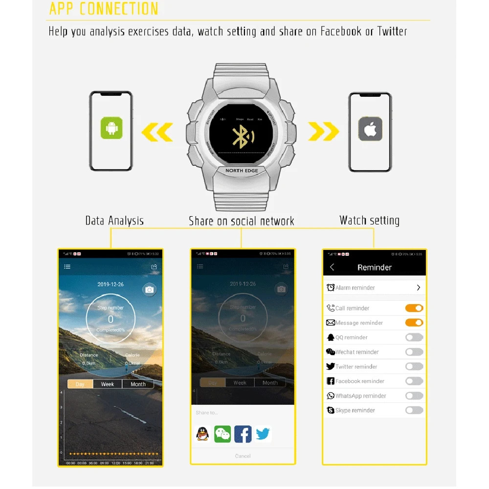 

HOT-NORTH EDGE Bluetooth Men Sports Smart Watch Outdoor Sports Climbing Watch with Peeter Calories 100M Waterproof