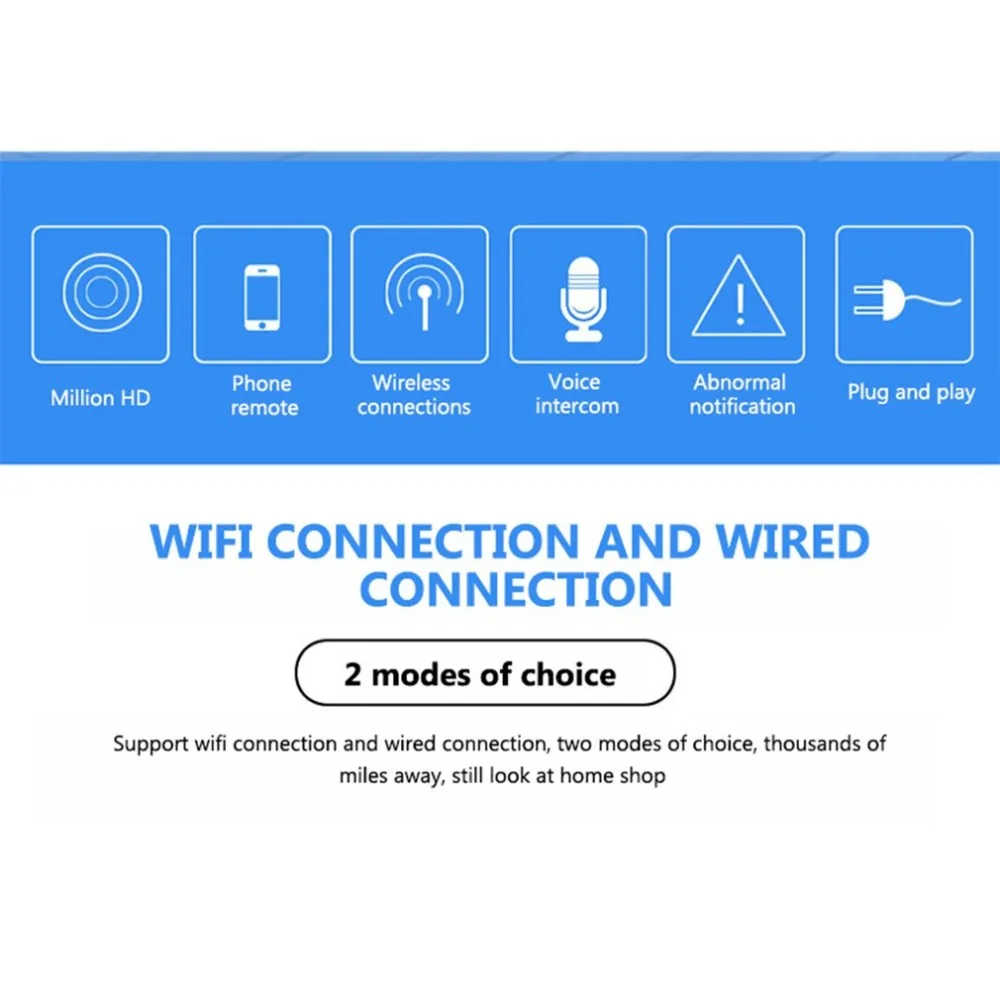 Мини домашний монитор P2P wifi камера 720P HD Беспроводная умная детская камера ночного видения Дистанционное Наблюдение домашняя камера безопасности