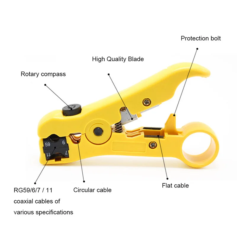 Многофункциональные электрические плоскогубцы для зачистки ножей инструменты