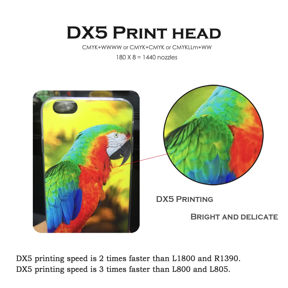 UV light LED 550W print parts