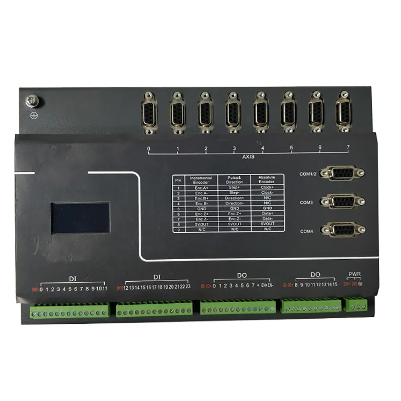 

Warehouse Stock and 1 Year Warranty MC2008L