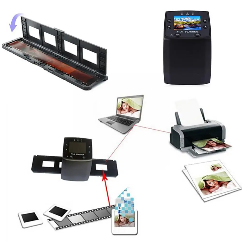 Сканер для пленки 5 миллионов сканер экрана офисные принадлежности оборудование