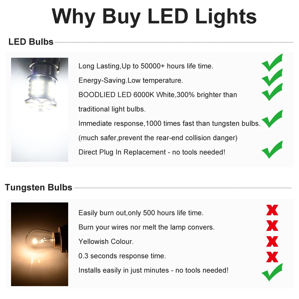 2 шт. T20 7440 7443 1156 BA15S 1157 BAY15D светодиодный Автомобильный свет 21SMD 7020 светодиодный указатель поворота Габаритные светодиодные лампы авто Противо-Туманная фара