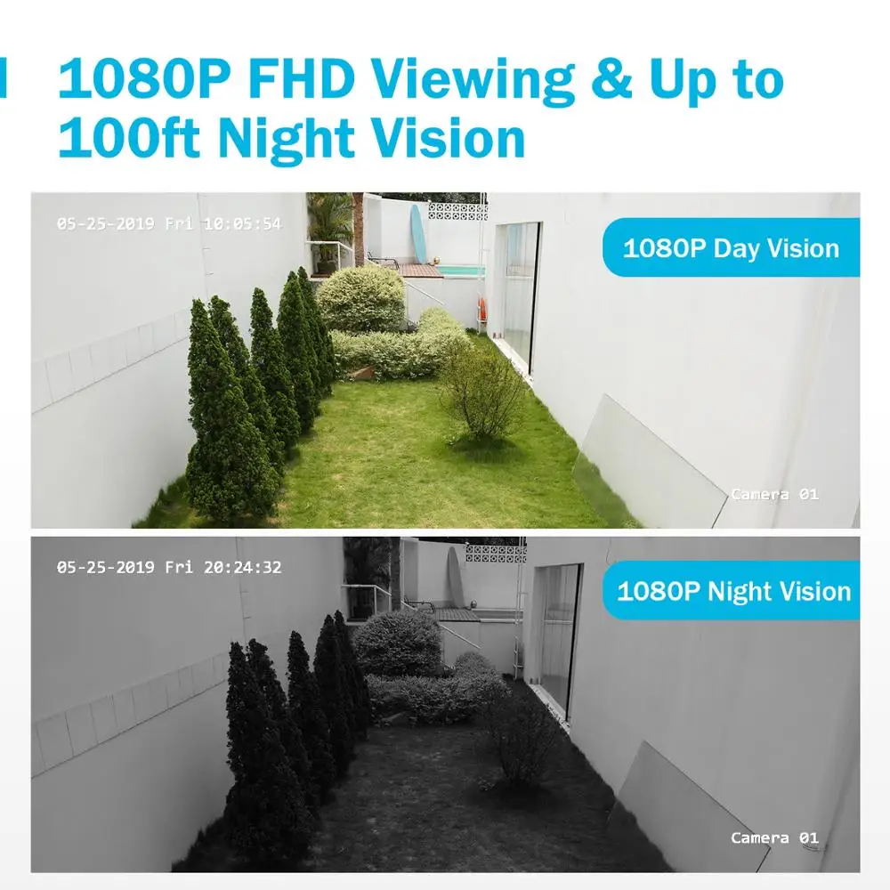 Камера видеонаблюдения ANNKE беспроводная камера безопасности с защитой от