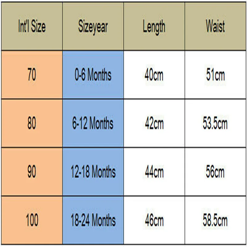 Новый брендовый Детский комбинезон для новорожденных девочек однотонный Летний