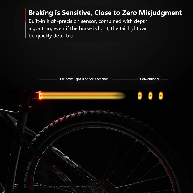 

Bicycle Smart Auto Brake Sensing Light IPx6 Waterproof LED Rechargeable Cycling Tail Light Bike Rear Light Bicycle Accessories