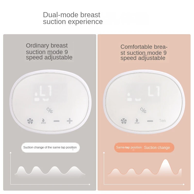 

USB Powerful Silent Painless Pink Feeding Single/Double Electric Breast Pump with Milk Bottle Infant