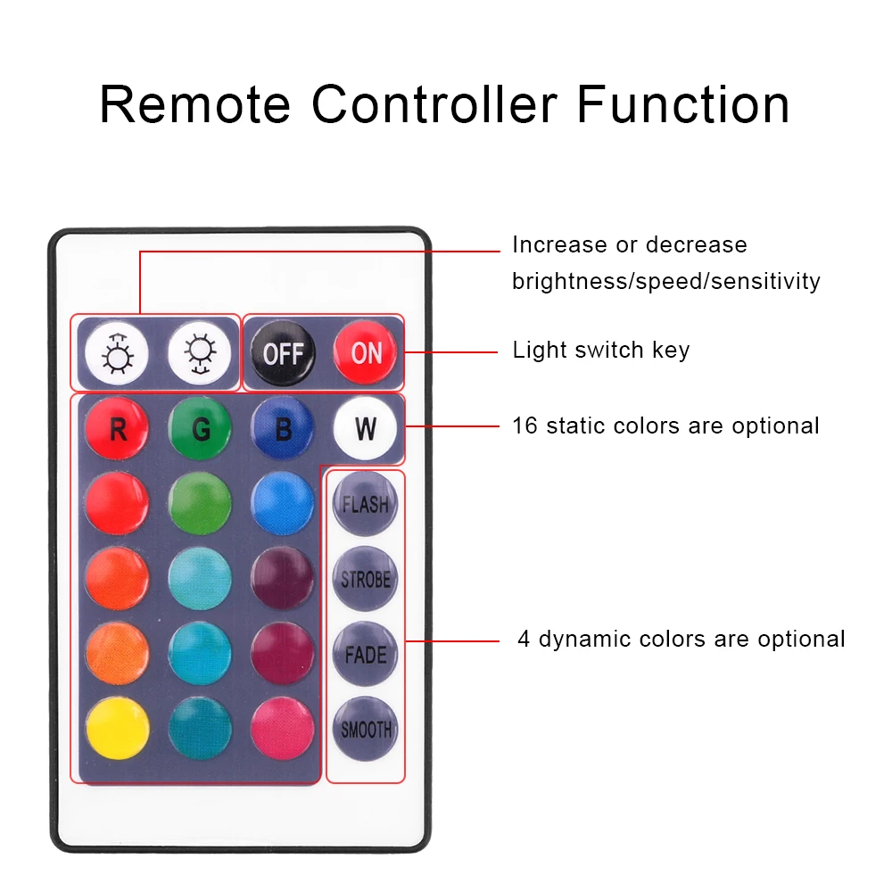 FORAUTO 4 в 1 автомобиль пол RGB Светодиодные ленты светильник интерьера автомобиля с