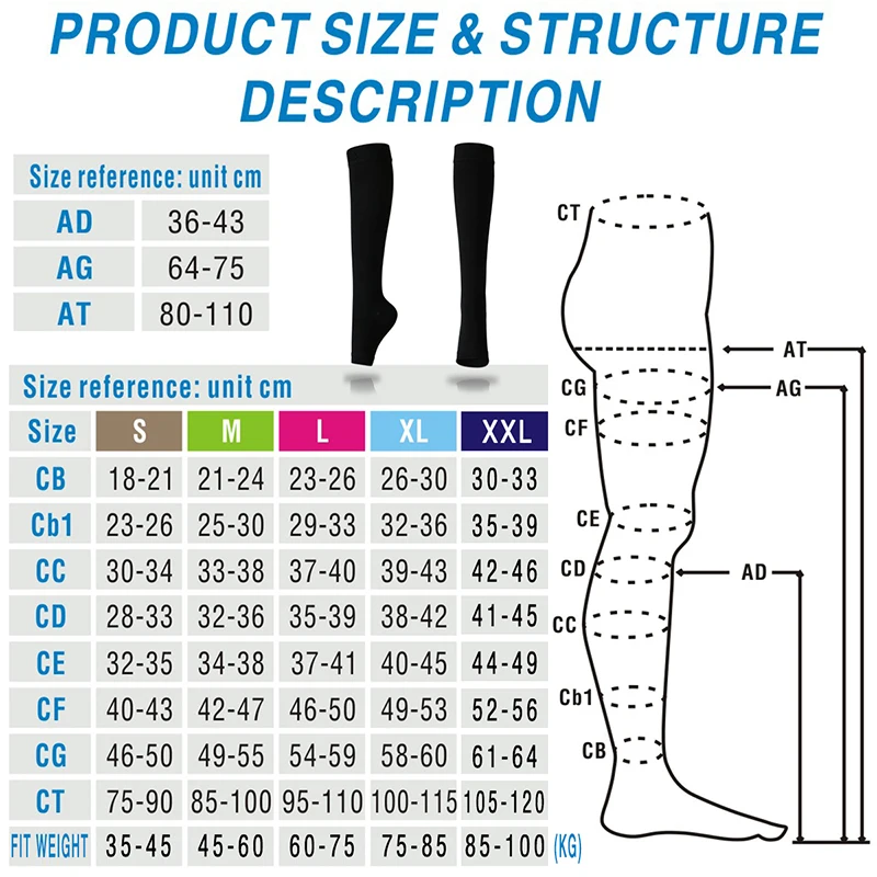 

Open Toe Knee High 20-30 mmHg Medical Compression Stockings(1 pair)