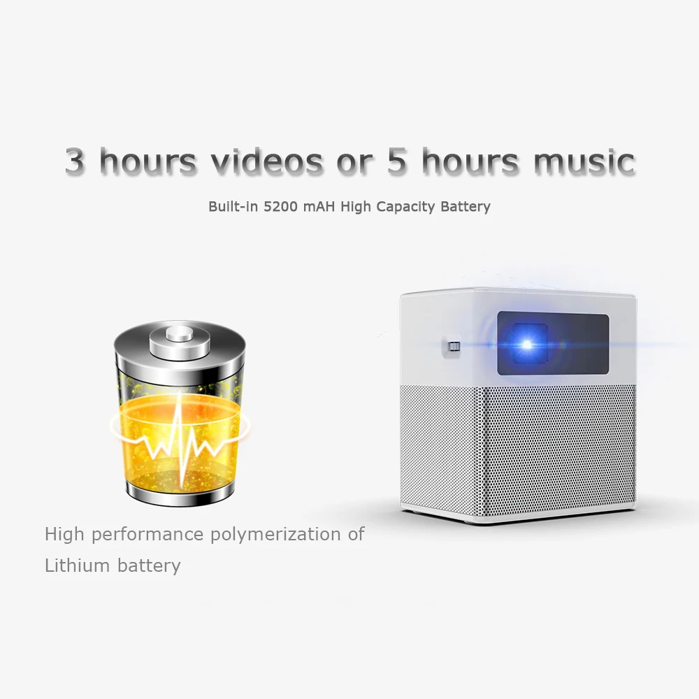 Wejoy DL-A1 карманный портативный светодиодный видео Android проектор телефон мини Hifi