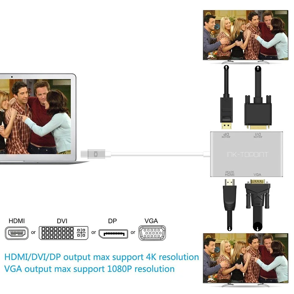 4 в 1 Mini для MacBook Home адаптер передачи DisplayPort на HDMI/VGA/DVI/DP конвертер аксессуары
