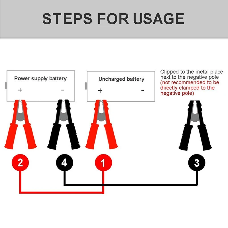 

2021 New Heavy Duty For Car Van Truck 1800AMP 3M Car Battery Jump Leads Booster Cables Jumper Cable