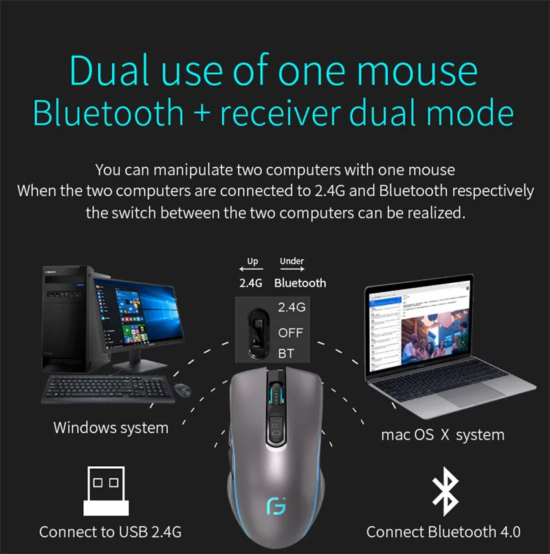 Мышь Компьютерная X9 2 в 1 Bluetooth 4 0 + ГГц двойной режим 2400DPI эргономичная портативная