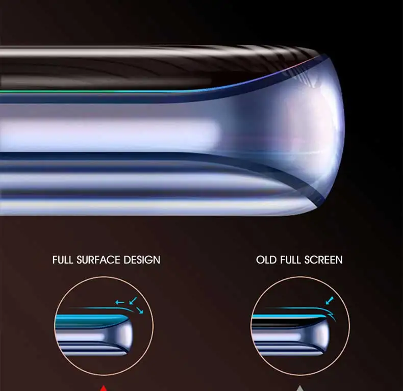 99D изогнутая Защитная пленка для samsung S9 S8 S7 Edge S10E S10 S8 S9 Plus Note 8 9 Защитная пленка для экрана не стекло