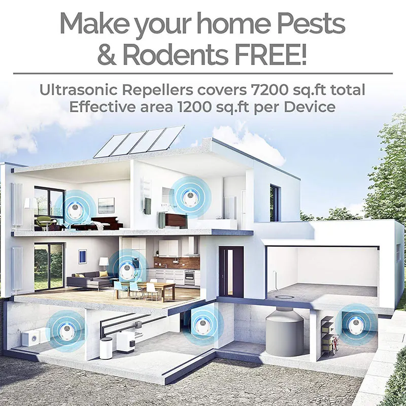 

Ultrasonic Mosquito Repellent Multifunctional Household Indoor Rodent And Insecticide Electronic Mosquito Repellent US/Europe