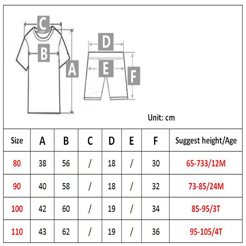 Детская одежда коллекция 2020 года сезон лето милый комплект одежды для мальчиков