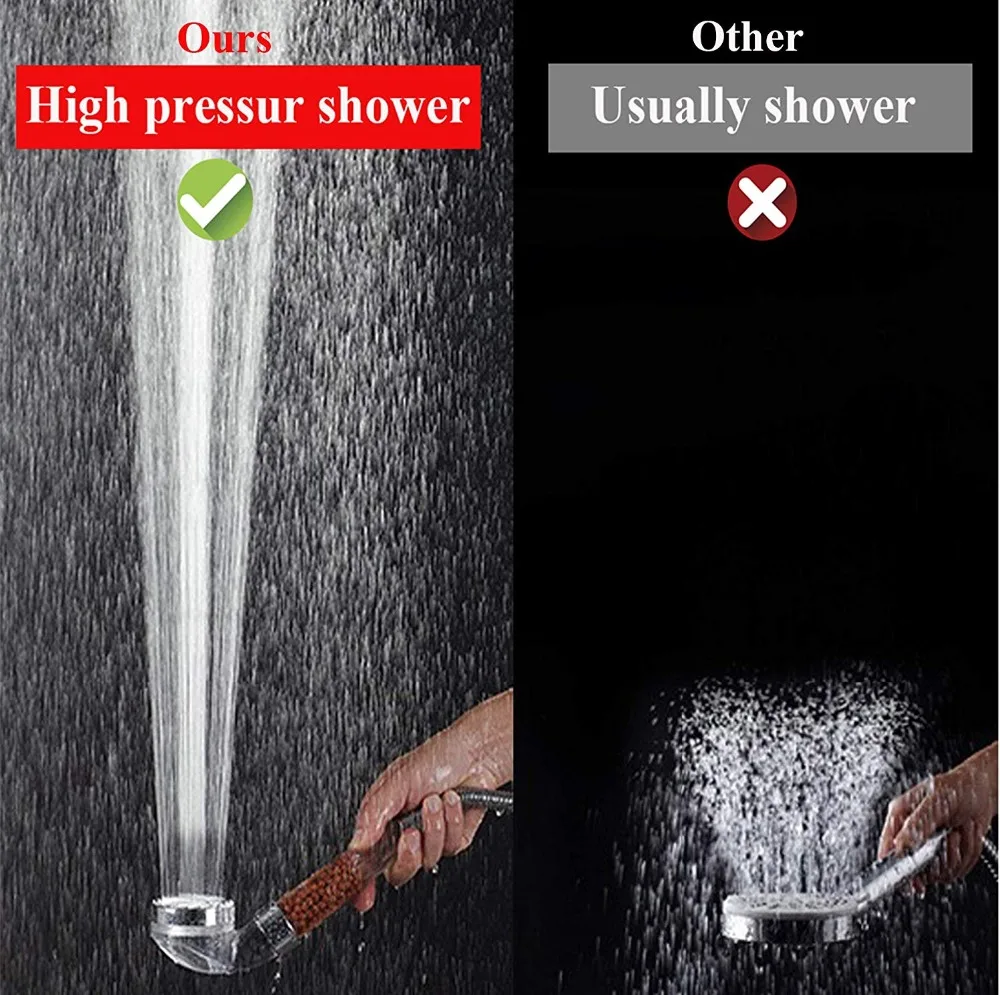 ZhangJi Shower Head 80 mm Super Large Panel SPA Water Saving Filter Anion Handheld High Pressure ABS Quality And Durable | Обустройство