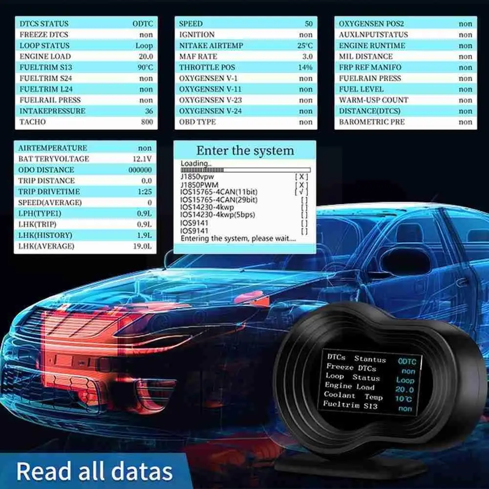 

Автомобильная система Gps-навигации F9 Obd2, система сигнализации, бортовой компьютер с системой бортовой навигации Hud, со стандартным экраном, ...