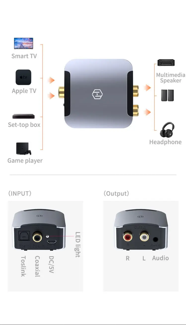 Заводская цена Цифровой Оптический RCA коаксиальный аналоговый L /R аудиоконвертер