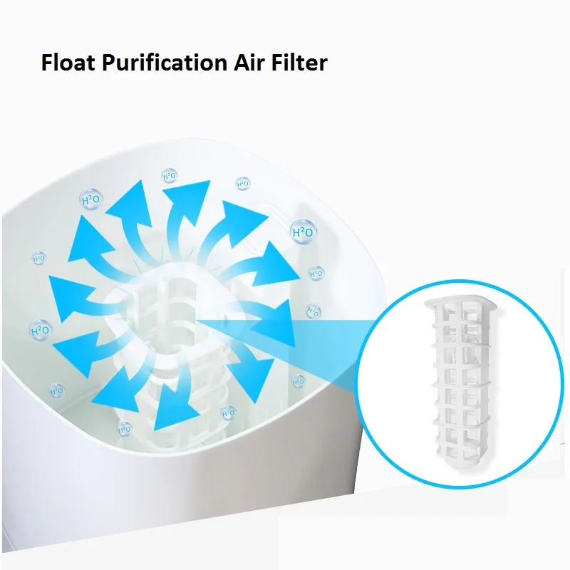 Увлажнитель воздуха 4 л обслуживаемая площадь 40 кв.м|Увлажнители воздуха| |