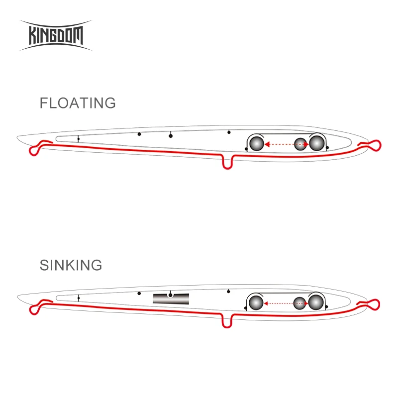 Королевство рыболовные приманки плавающий Тонущий Карандаш 155 мм 180 с прочными