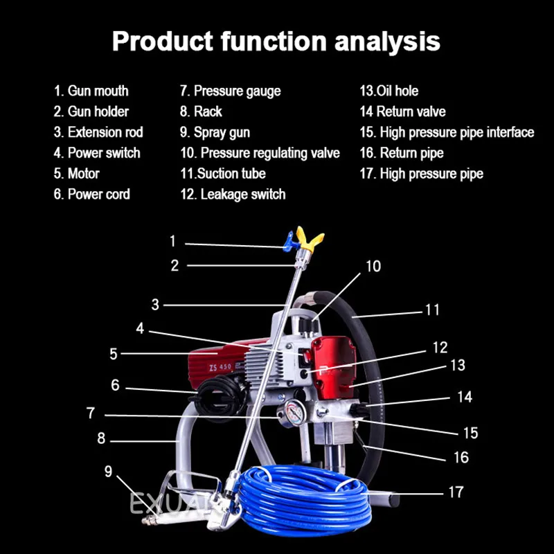

New high-pressure airless spraying machine professional painting tool high-power automatic engineering household