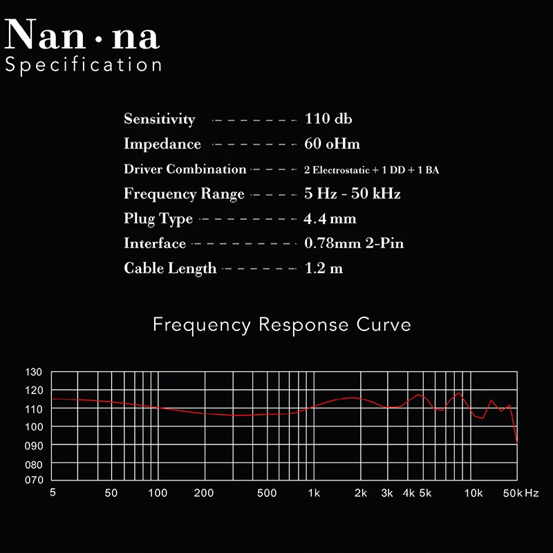 KINERA NAN NA 2.0 Pro 2EST+1DD+1BA Наушники HIFI DJ Monitor NANNA 2 с адаптером 5 мм 3 0 78 2-контактный кабель