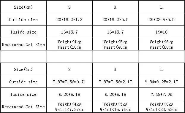 Товары для домашних животных 4 сторонняя блокировка дверцы кошек щенков собак