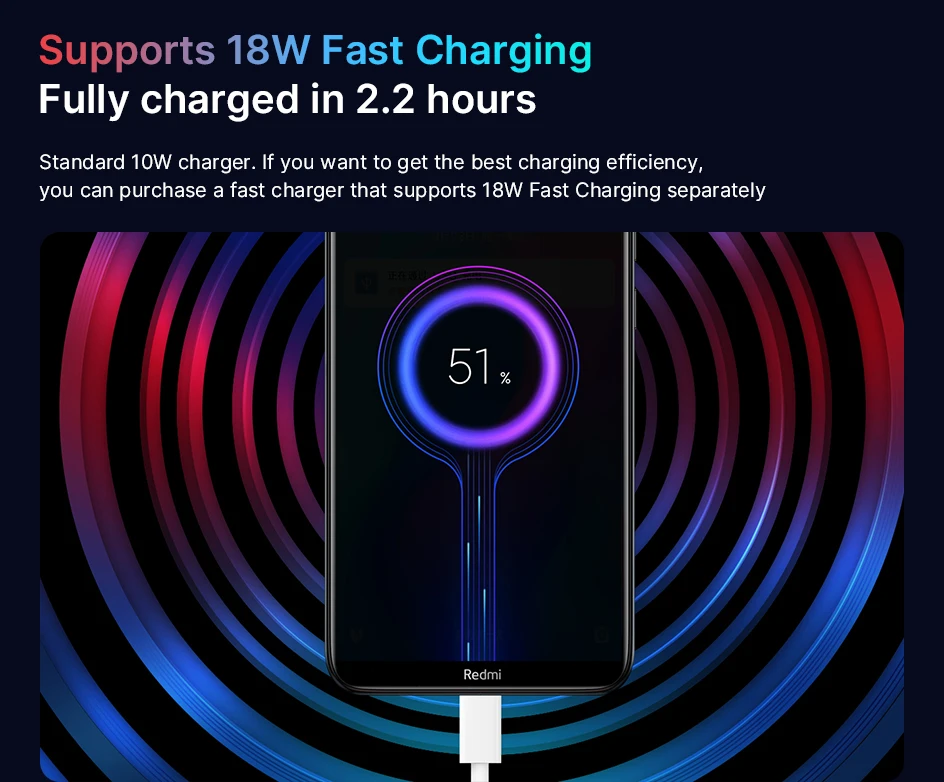 Мобильный телефон Xiaomi Redmi 8, 4 ГБ, 64 ГБ, глобальная версия, 5000 мА/ч, большая батарея, 18 Вт, быстрая зарядка, Восьмиядерный процессор Snapdragon 439, камера 12 МП