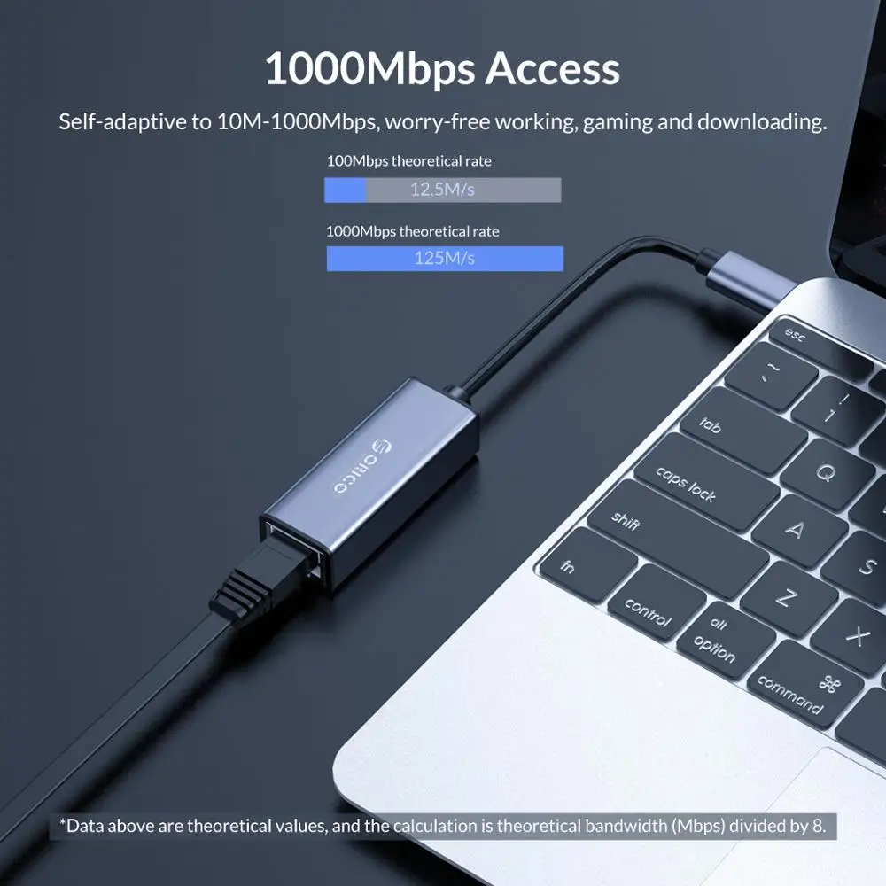 ORICO алюминиевая сетевая карта USB C Ethernet Тип к RJ45 гигабитный Lan адаптер 10/100/1000 для