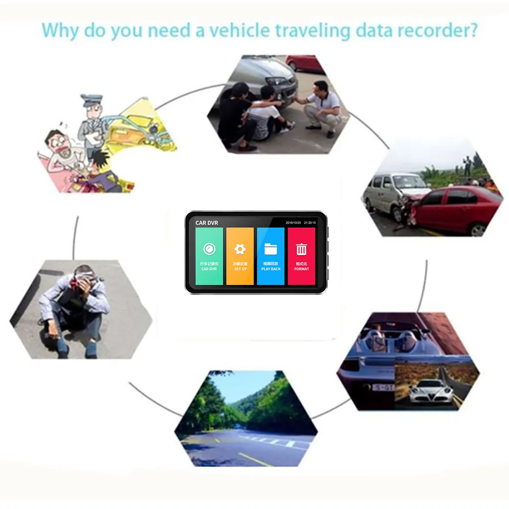 Dash Cam Двойной объектив Видеорегистраторы для автомобилей автомобиля Камера Full HD