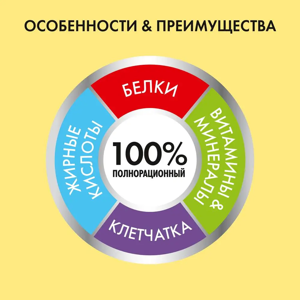 Влажный корм Friskies® для взрослых кошек с говядиной в подливе Пауч 50 г*30 | Дом и сад