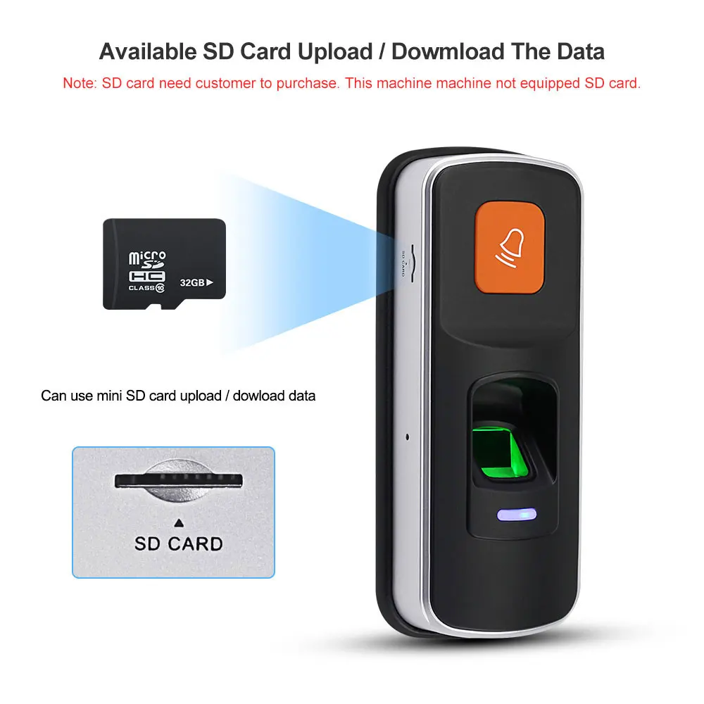 Автономная система контроля доступа по отпечатку пальца RFID 125 кГц биометрический