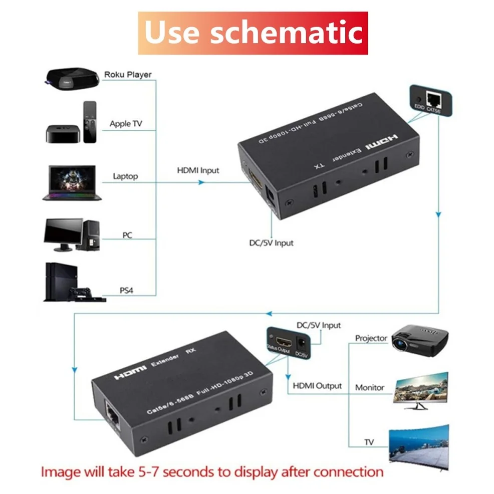 LccKaa 60M HDMI-совместимый удлинитель Cat5e Cat 6 Ethernet IP TCP сигнал преобразователь HDMI в Lan 1080p