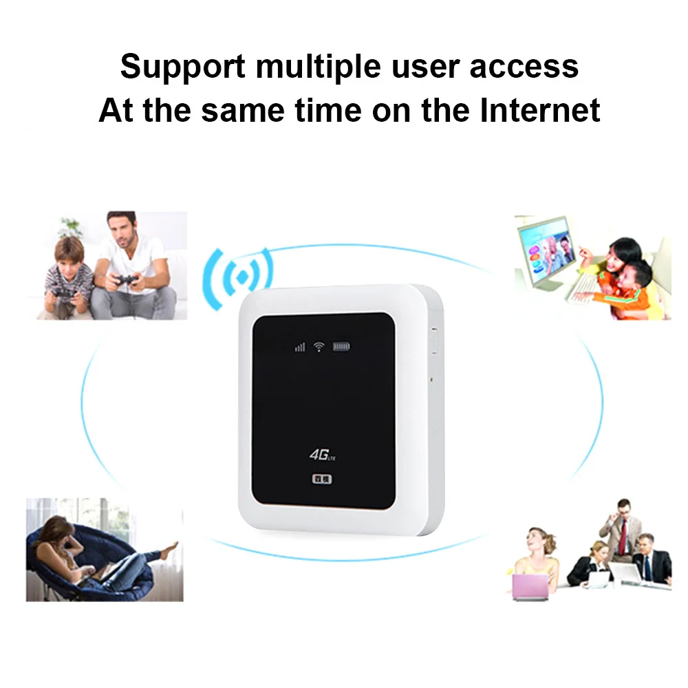 

Беспроводной Wi-Fi-роутер, 150 Мбит/с, 4G LTE