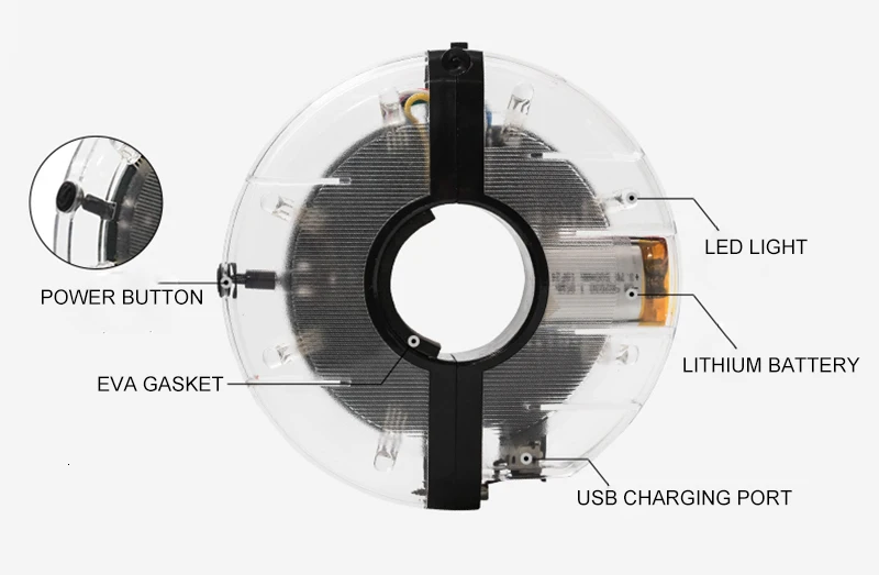 JLETOLI USB Перезаряжаемые велосипедные втулки светильник светодиодная велосипедная спица колесо Предупреждение светильник Водонепроницаемый ночной езды на велосипеде аксессуары для езды на велосипеде