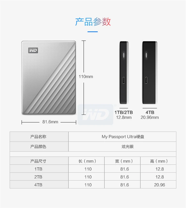 Western Digital 1 ТБ 2 ТБ 4 ТБ WD My Passport Ультра внешний жесткий диск USB-C 256-AES портативное шифрование жесткого диска для Windows Mac