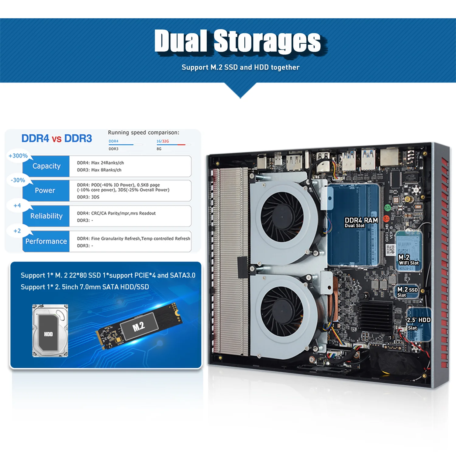 HYSTOU новейшие настольные компьютеры i7 9750H i5 9300H i9 8950HK GTX 1650 4G мини игровой ПК макс. 64G