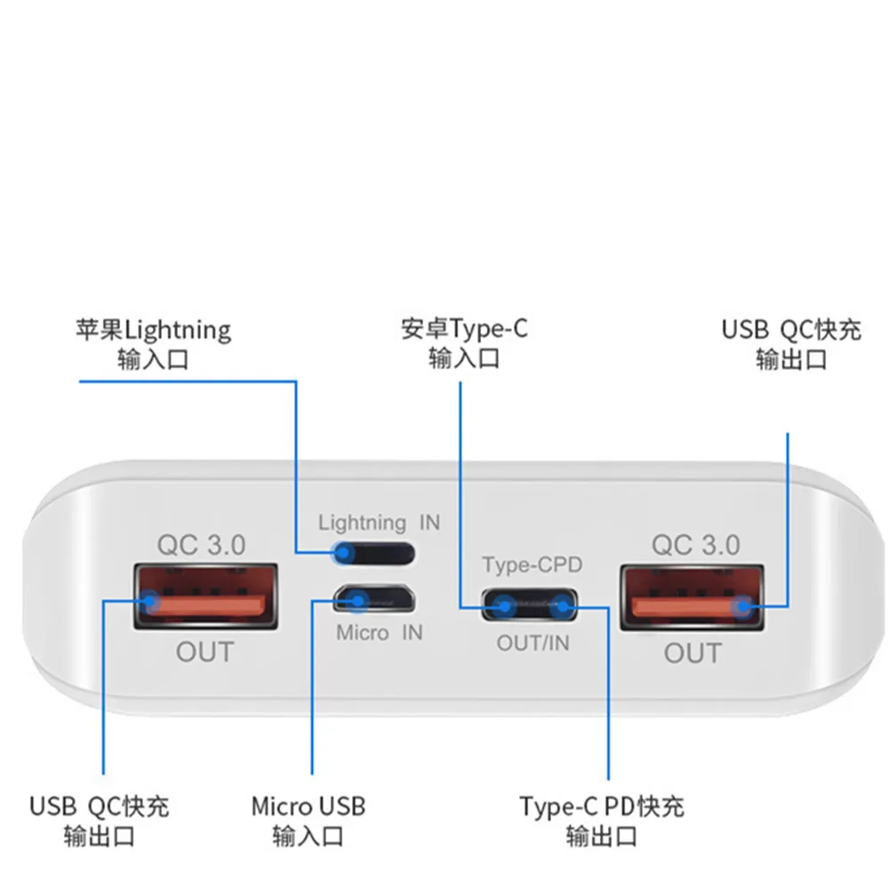 Быстрая зарядка 3 0 Мощность банка 18650 чехол QC3.0 5V 9V 12V Li Ion Батарея держатель