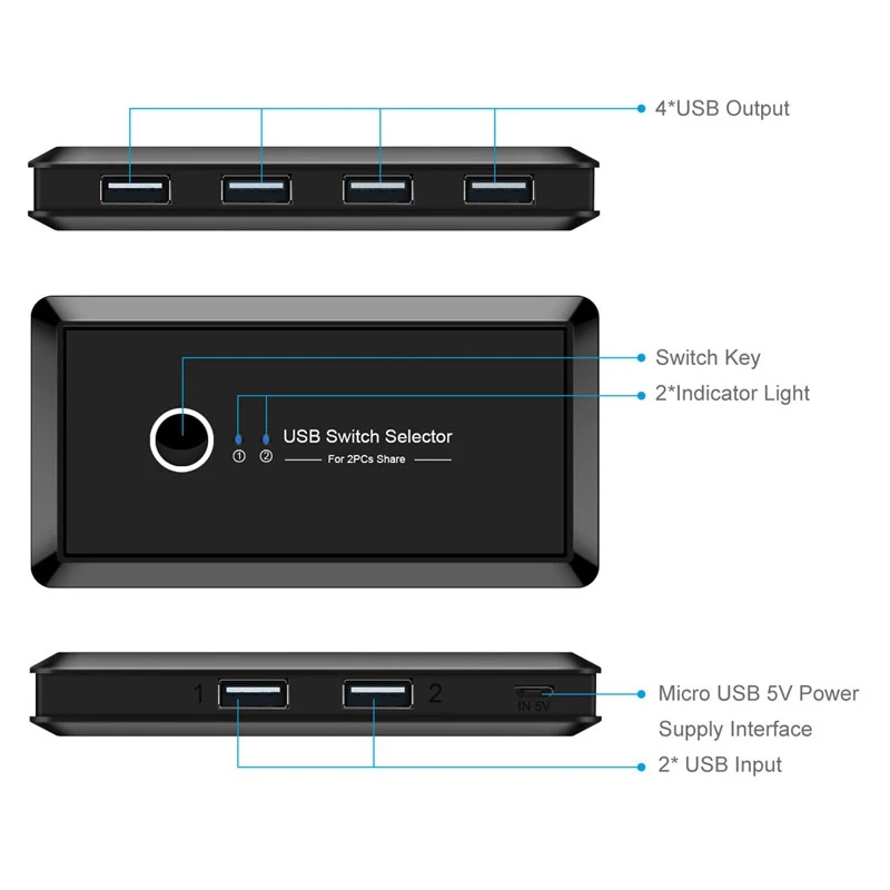 KVM переключатель коробка USB2.0 коммутатор 2 порта шт обмен 4 USB устройства для