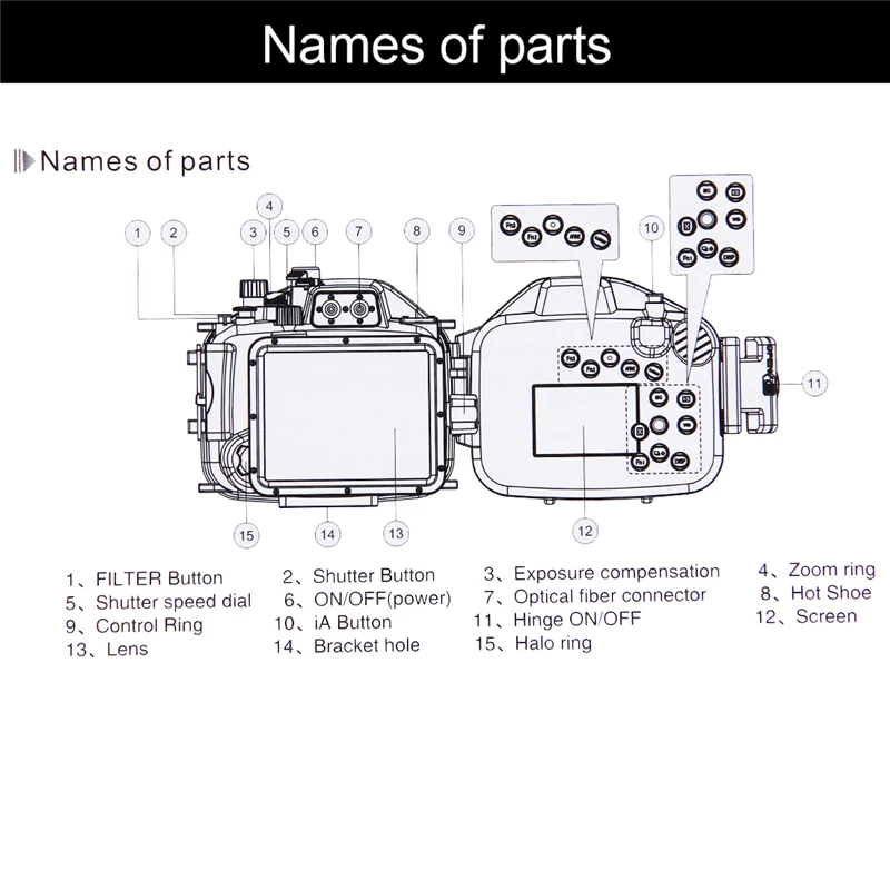Чехол для подводного плавания и дайвинга водонепроницаемый чехол камеры Panasonic